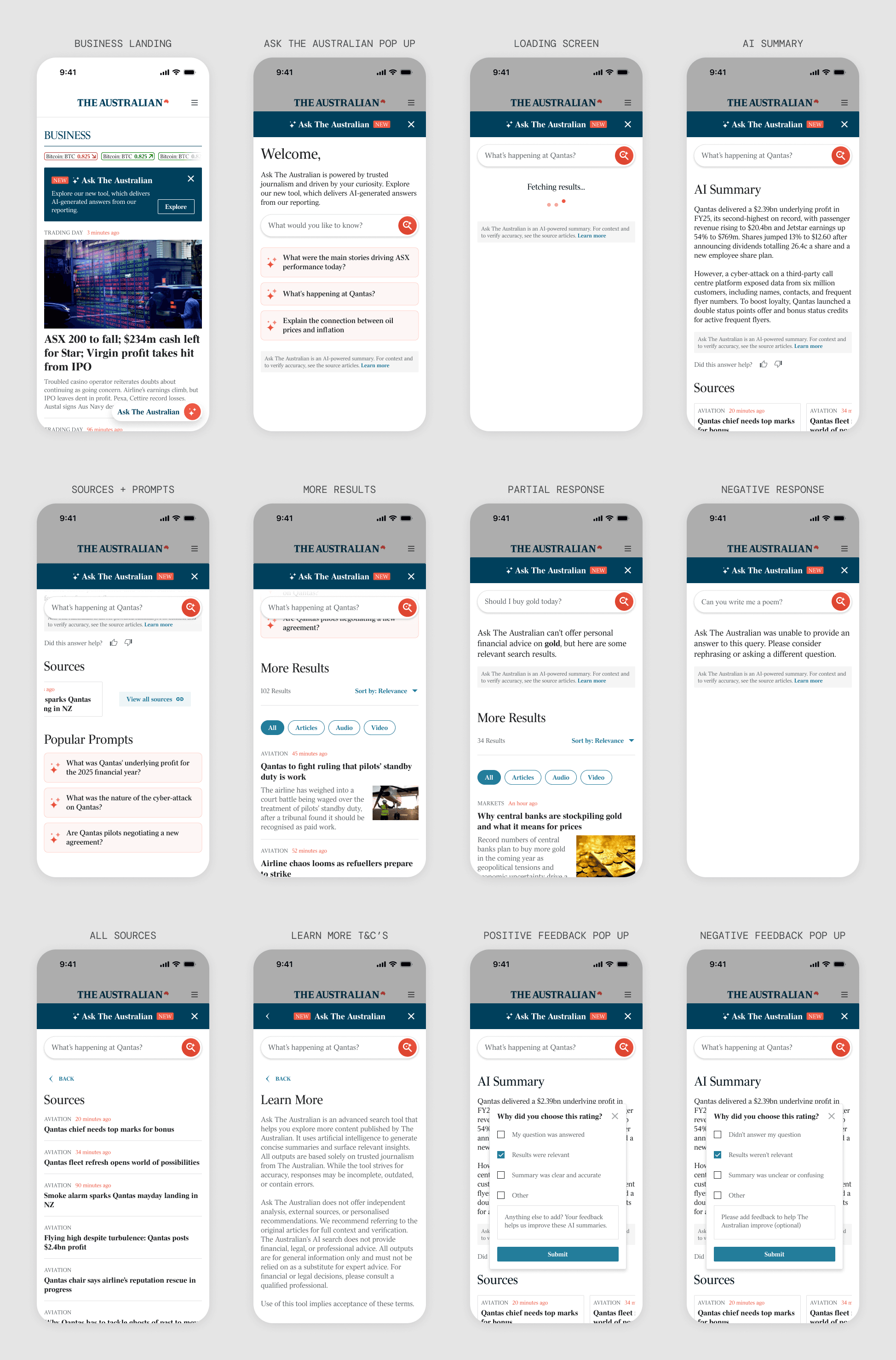 A grid of twelve mobile screen designs showing the final Ask The Australian interface across all states: business landing page with orange pill button, welcome screen, loading state, AI summary, sources and prompts, more results, partial response, negative response, all sources, learn more, and positive and negative feedback popups.
