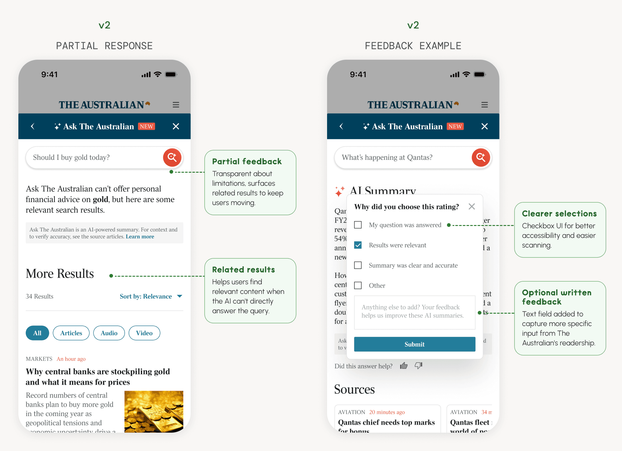 V2 mobile screens showing the partial response state with transparent AI limitations and related results, alongside the structured feedback flow with checkbox selections and optional written input.
