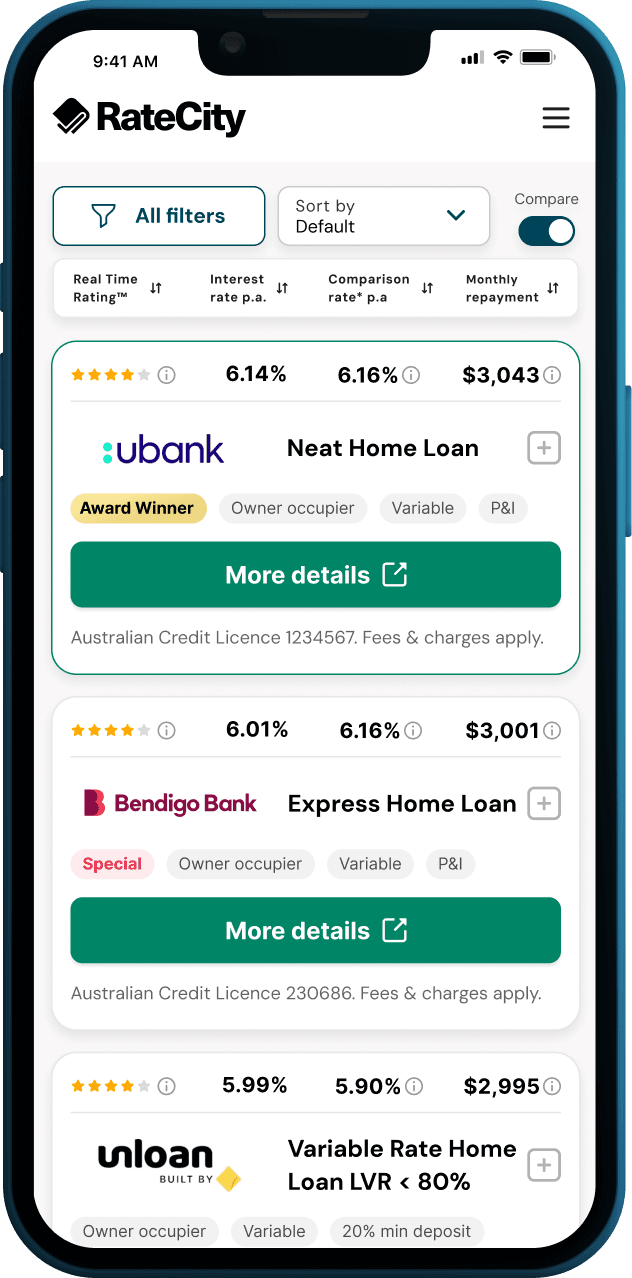 Mobile view of the RateCity home loans comparison table showing loan results with interest rates, lender logos, product tags, and call to action buttons